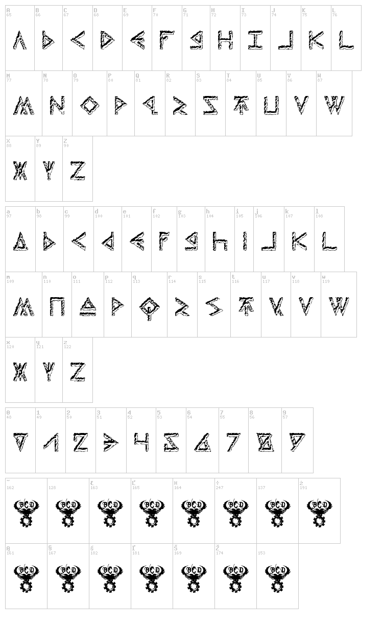 Thors Hammer font map